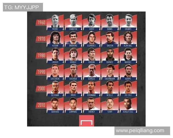 银色头发的足球明星是谁他在球场上的表现如何引发热议